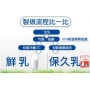 鮮乳和保久乳的營養價值差很大?