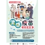 今(112)年度10月2日起公費流感疫苗開打