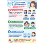 飛機降落時耳朵痛到想哭？簡單 3 招，教你搞定飛機耳！